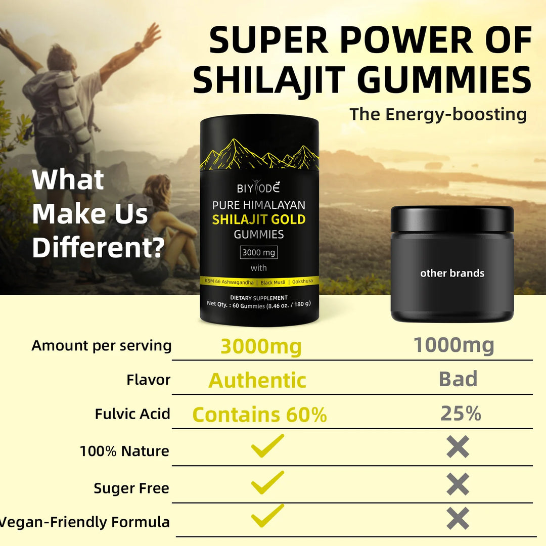 Pure Himalayan Shilajit , containing 85+trace minerals and 100% natural organic resin acid, easy to use