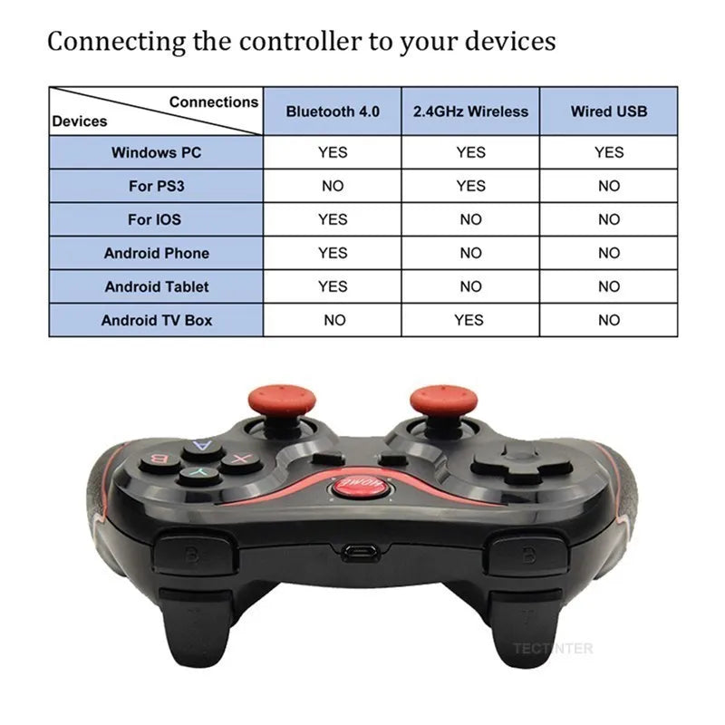 Joystick inalámbrico Terios T3 X3 Gamepad Controlador de juegos para PC para PS3/iOS Teléfono/TV Box Para Nintendo Switch Accesorios